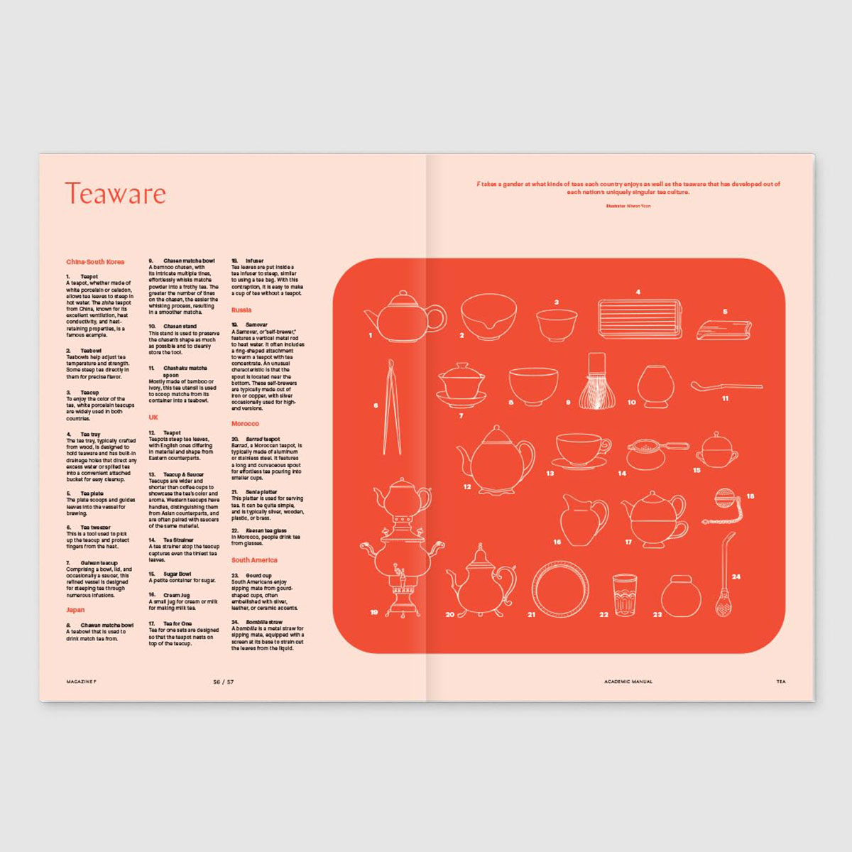 Magazine F Issue 25 - TEA - Bild 5